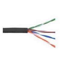 Cáp mạng outdoor nhồi dầu chống ẩm chống cháy LSZH