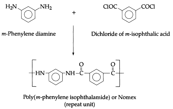 Phản ứng tổng hợp Nomex