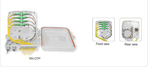 FTTx Optical Termination Box